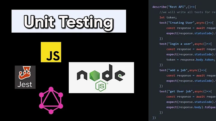 Unit Tests in Nodejs | Rest API | GraphQL | Testing