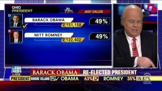 Karl Rove's Republican Feel-Good Math (2012 Election Night)