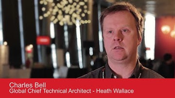 Sitecore Viewpoints: Lifetime Customer Engagement