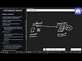 Networking Devices and Network Fundamentals | CCNA 200-301, CCNP ENCORE .#networking