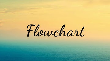 Topik 11 Struktur perulangan do while, algoritma dan program