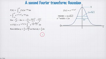 2201_09 Transform of a Gaussian