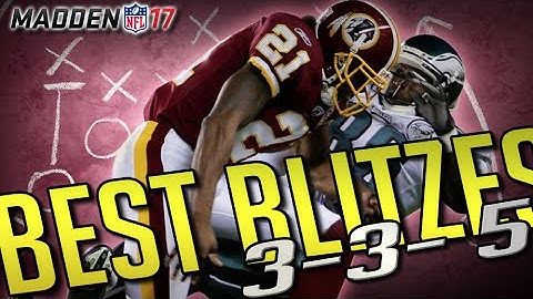Madden 17 Best Blitz 3-3-5 Loop Crash 2