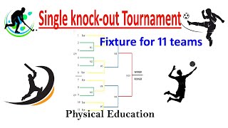 #fixture SINGLE  KNOCK-OUT TOURNAMENT || FIXTURE FOR 11 TEAMS STEP BY STEP