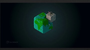 Cool RxJS Tricks - Seth House