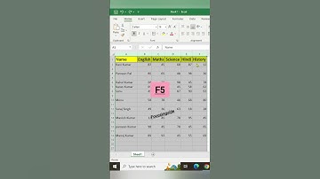 How to delete blank rows in Excel tips and tricks for time saving #soths #focusinguide