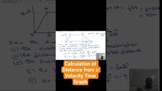 calculation of Distance from a velocity time graph. #waec #neco #jamb #physics #velocitytimegraph
