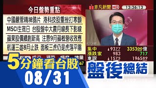 MSCI盤後生效 晶圓雙雄大拉尾盤台股尾盤由黑翻紅月線上漲逾240點!台積電尾盤急拉 收614元創一個月新高貨運旺季到 航運三雄股價8月止跌｜主播鄧凱銘｜【5分鐘看台股】20210831｜非凡財經新聞