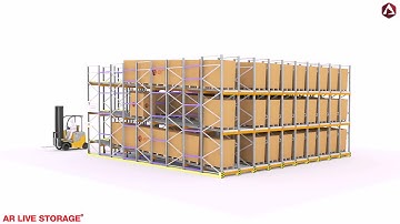 Estantería dinámica ¿Cómo funciona? - AR Racking