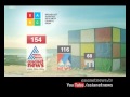 BARC rating Asianet News #1Malayalam