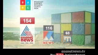BARC rating  Asianet News #1Malayalam News Channel screenshot 2