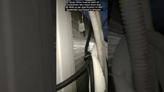 Candy 1.5Ton Inverter Split Air Condioner , Model 2021, Online Amazon, India. Out Unit High Sound.
