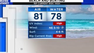 Saturday Forecast 10-24-20