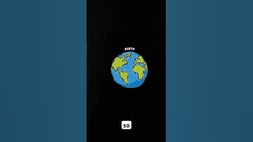 The Cleanest Text Rotation Animation in DaVinci Resolve