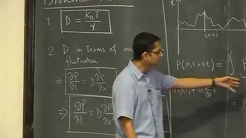 Sanjib Sabhapandit - Introduction to stochastic processes (3)