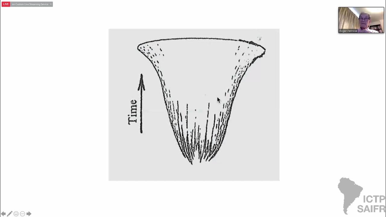 ICTPSAIFR Strings 2021 Day 10 / Roger Penrose YouTube