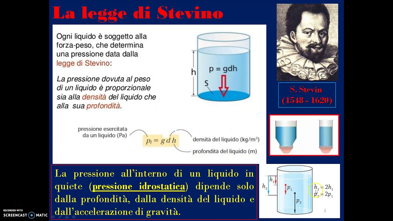 Legge Di Stevino Esercizi Svolti Pdf