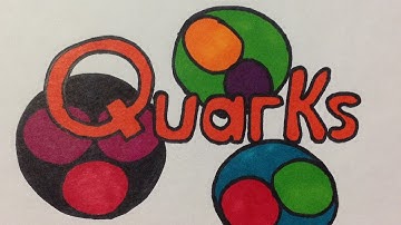 Quarks: Breaking open the Atom