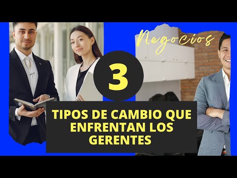 3 CAMBIOS QUE ENFRENTAN LOS GERENTES en las ORGANIZACIONES 🏢TUTORIAL🚀 Cómo el Entorno Afecta a los Gerentes: Una Mirada a los Impactos de la Gestión de Negocios