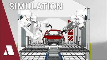 ASIS: Simulation Top Coat