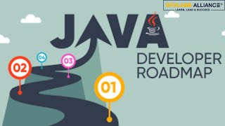 Career Path After Java in 2022 || Roadmap For Java Developer ||