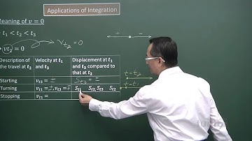 Application of Integration- Kinematics (Additional Mathematics Secondary 3/4)