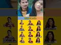 Shweta Singing Song's❤❤ #trendingshorts #vkmsviews #trending #trend #shweta #songs #singing