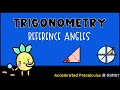 Understanding the Video Tutorial