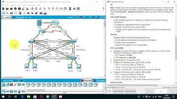 4.4.1.2 Packet Tracer - Skills Integration Challenge