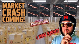 POKEMON REPRINTS Sending Scarlet &amp; Violet Back To MSRP!!!