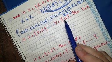 #Prep 3 # algebra The cartesian Product Part 2