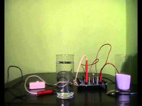 Badanie przewodnictwa elektrycznego wody film