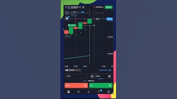 Quotex.in 🔥 $1,500 trade win with Sureshot trade strategy #trading #quotex #binaryoptions