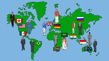 Sparkol VideoScribe | World Leaders images