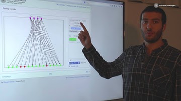 Webdemo: Peeling Decoder for Graph Based Codes