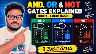 Logic Gates Explained: The Building Blocks of Every Computer