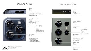 กล้อง iPhone 15 Pro Max ปะทะ Samsung S23 Ultra แบบจัดเต็มจัดละเอียด 📸