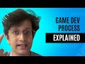 Game development process explained in hindi