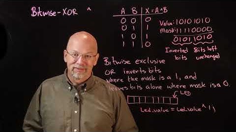 Ep 049: Flipping Bits using the Bitwise-XOR