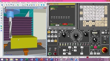 WORK OFFSET CONCEPT G54-59
