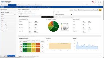 How to Bookmark Your Favorite Reports