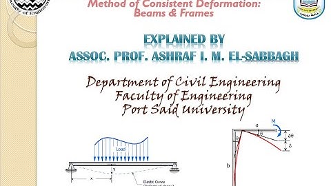 Method of Consistent Deformations Beams & Frames, Part 2-a