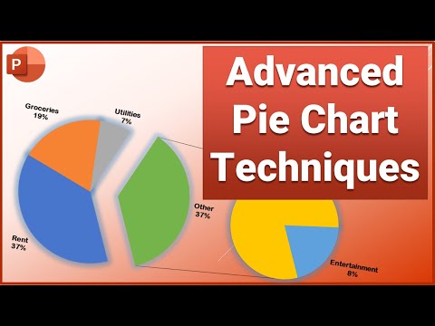 Video: Paano mo mahahanap ang anggulo ng isang sektor sa isang pie chart?