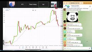 TRADE LIVE Thực Chiến 20/05/2024 (p2) - Phương Pháp Giao Dịch [KPT Live]