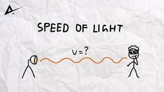 Ole Rømer's brilliant Method to Determine the Speed of Light - The Propagation of Light | Andromeda