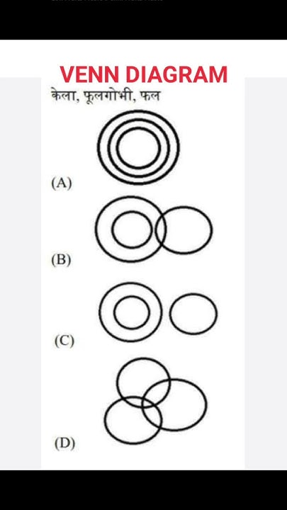 reasoning-questions-reasoning-venn-diagram-reasoning-questions-for