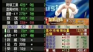 20190709 0900 蕭又銘 台股直播室