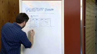 Project Siena Appy Hour: Adding Records to Your SharePoint Lists in Project Siena