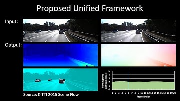Fast Multi-frame Stereo Scene Flow with Motion Segmentation (CVPR 2017)