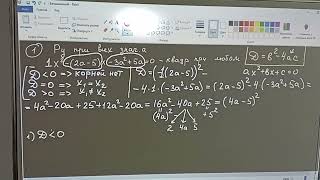 . квадратное уравнение с параметром и график кусочно заданной функции. для 8 класса.